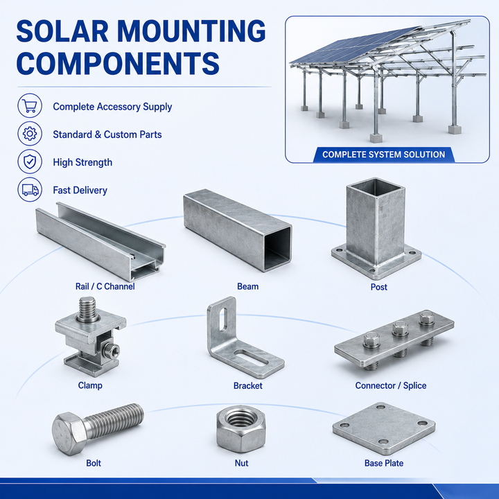 Solar Wall Mounting Structure Building Solar Support System PV Stand for Construction Engineering Projects
