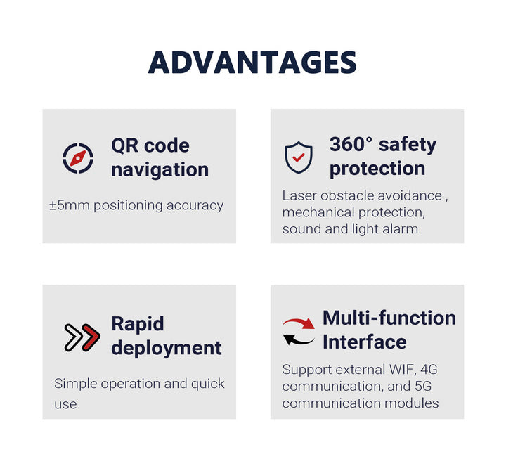 TZBOT Auto Guidance Trackless QR Code Autonomous Mobile Robot Warehouse Unmanned agv Amr System with Shelf Lifting Mechanism