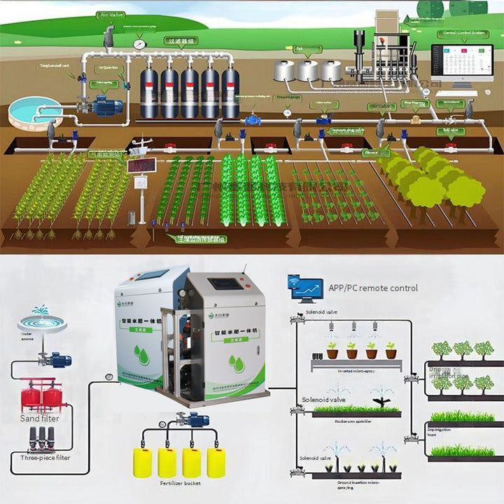 Wireless IoT Smart Fertigation System PLC Auto Water Fertilizer Irrigation for Small Farms/Greenhouses Easy Install Boosts Crop