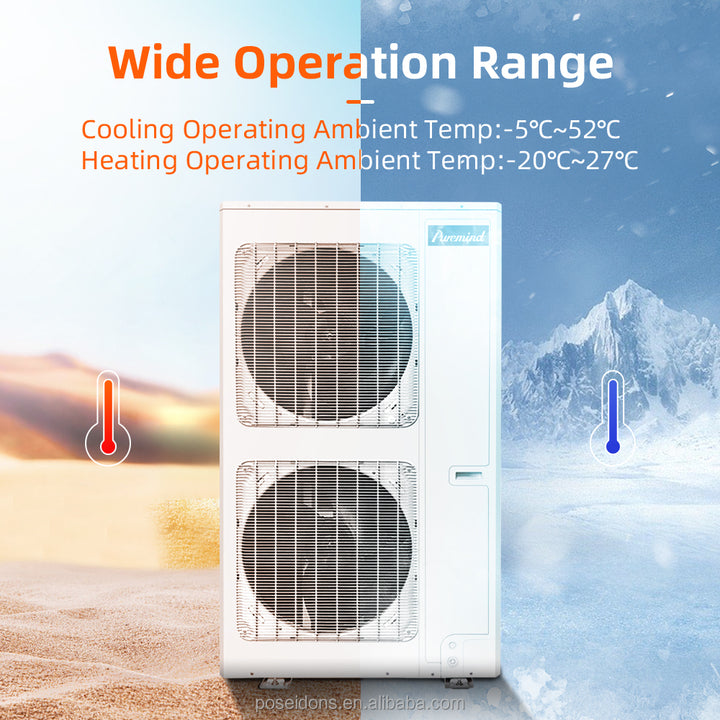 For Gree Residential Central Air Conditioning System Mini Multi-Zone HVAC 8KW 10KW 18KW Capacities DC Fan Motors Core Pump