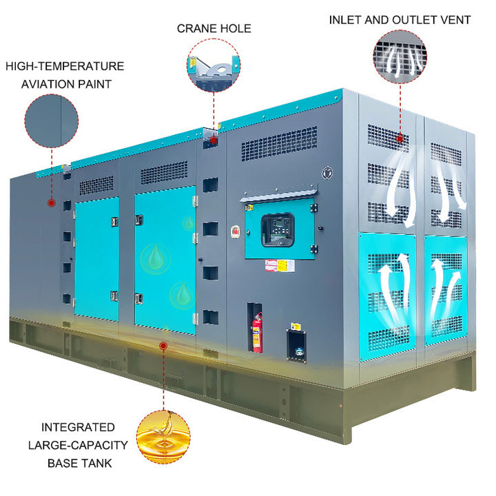 Yofen 600KW Generator Biomass Biogas CNG Natural Gas Genset 500kw 700kw Powered Gas Generation Equipment Generator for Industry