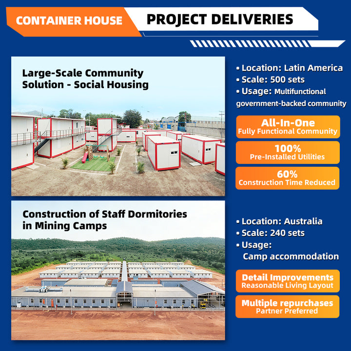 PTH Manufacturer Container House Upgrading High Snow Load Prefabricated Houses of 3 Rooms
