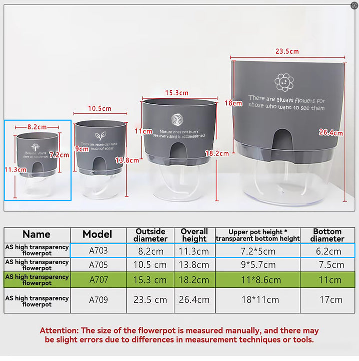Self-absorbing Lazy Flowerpot Household Resin Transparent Water Storage Basin Double-Layer Customizable Hanging Cartoon