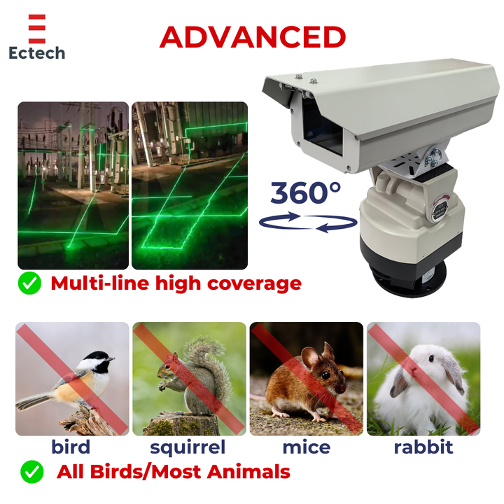 Automated Laser Bird Repellent 1W-3W Green Laser Fly Zapper Commercial Use IP65 Waterproof Eco-Friendly Outdoor Bug Zapper