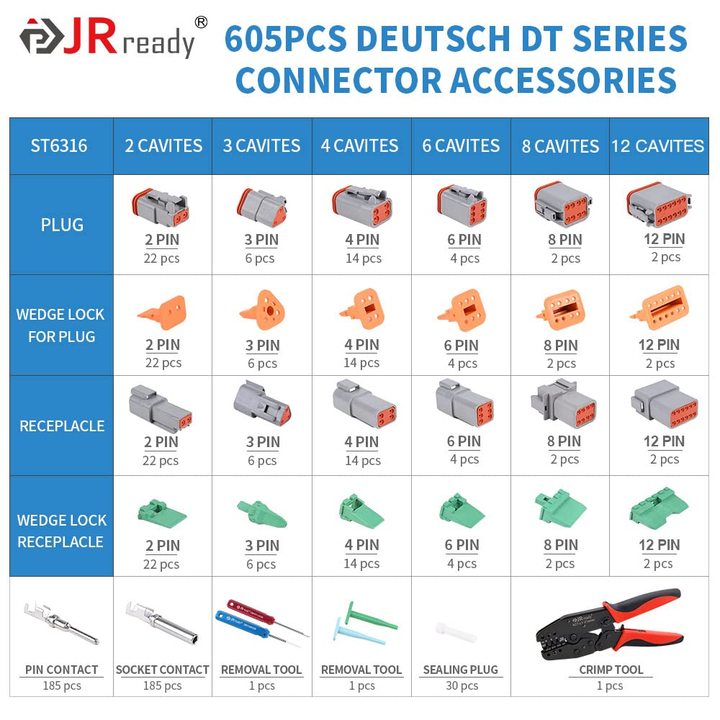 JRready ST6316 DT Deutsch Connector Kit, 2 3 4 6 8 12 Pin Connector Deutsch Crimp Tool (ACT-LY-16DT) Size 16 Stamped Contacts