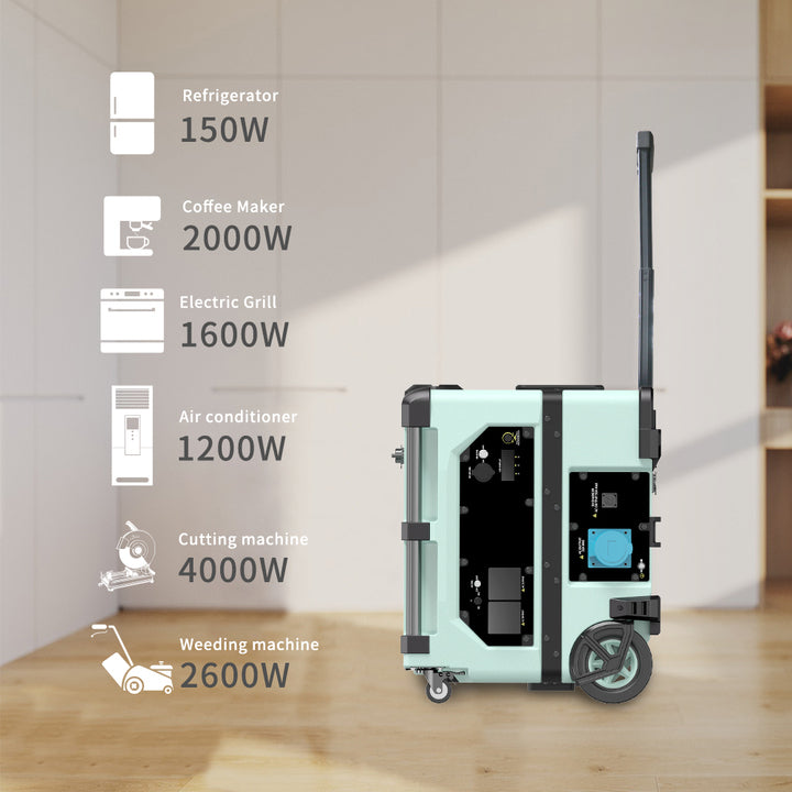 off Grid Solar System 5376Wh LiFePO4 Battery 5000W Power Station with MPPT Controller for Electric Car