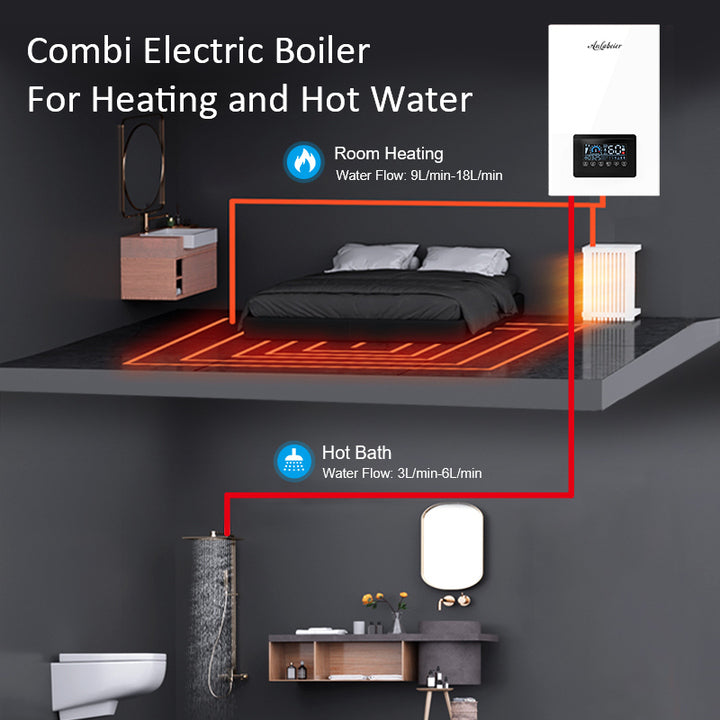 Energy Saving 220V -380V 12-20kw Fast Hot Induzione Elettrica Caldaia Di Riscaldamento for Commercial Heaters