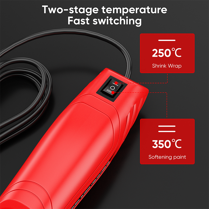 Mitsushi Heat Gun 300W Electric Industrial Hot Air Gun Temperature Adjustable for DIY Shrinking & Soldering Battery Powered