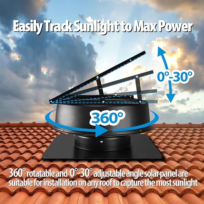 12inch Solar Roof Axial Flow DC Brushless Motor Industrial Exhaust Fan OEM Waterproof IP65 Aluminum Alloy Water Tank Cooling