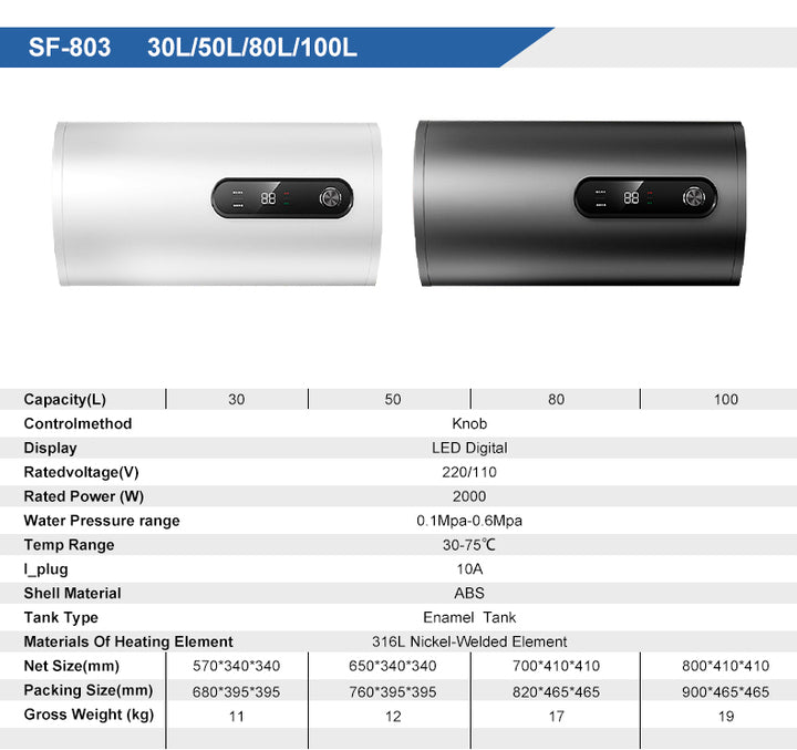 IPX4 30L-80L Vertical Electric Water Heater Energy Efficient Wall Mounted RV Bath Shower Smart Features for Household