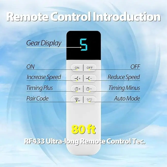 Manufacturer OEM/ODM Solar Rooftop Attic Ventilation System Fan Cooler DC 15V Aluminum Alloy Household