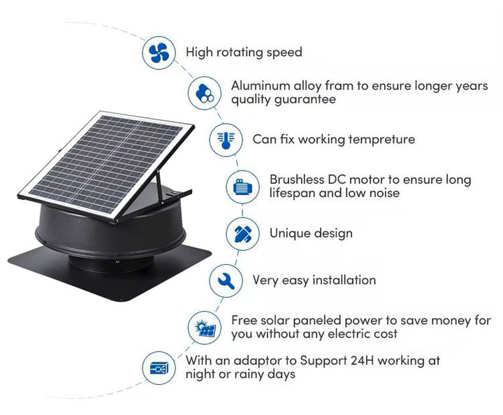 12inch Solar Roof Axial Flow DC Brushless Motor Industrial Exhaust Fan OEM Waterproof IP65 Aluminum Alloy Water Tank Cooling