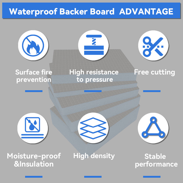 Waterproof Xps Tile Backer Board Moisture Resistant Cement Backer Board For Bathroom Wall