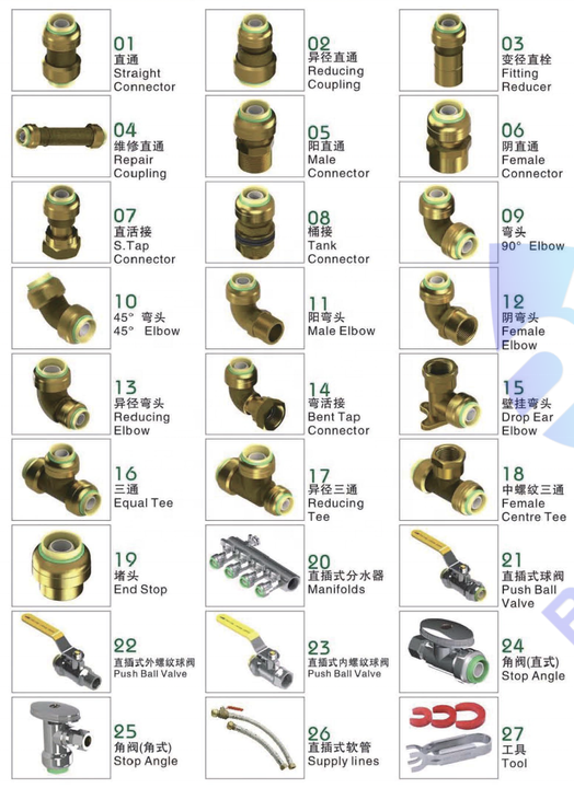 Top Quality All Types 1/2 3/4 1 Inch Push-Fit Fittings for PEX UPVC Copper Pipe