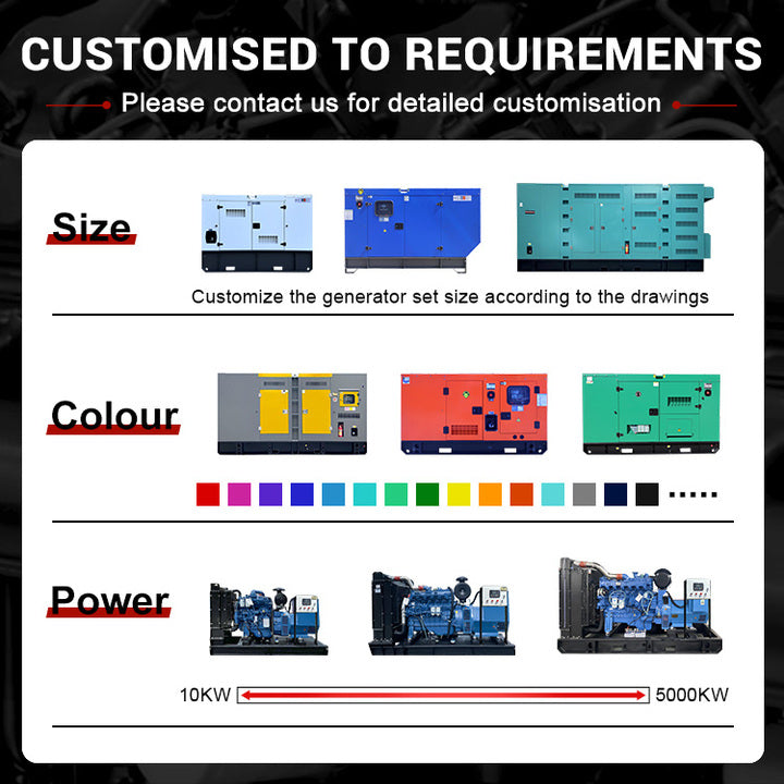 Yofen 600KW Generator Biomass Biogas CNG Natural Gas Genset 500kw 700kw Powered Gas Generation Equipment Generator for Industry
