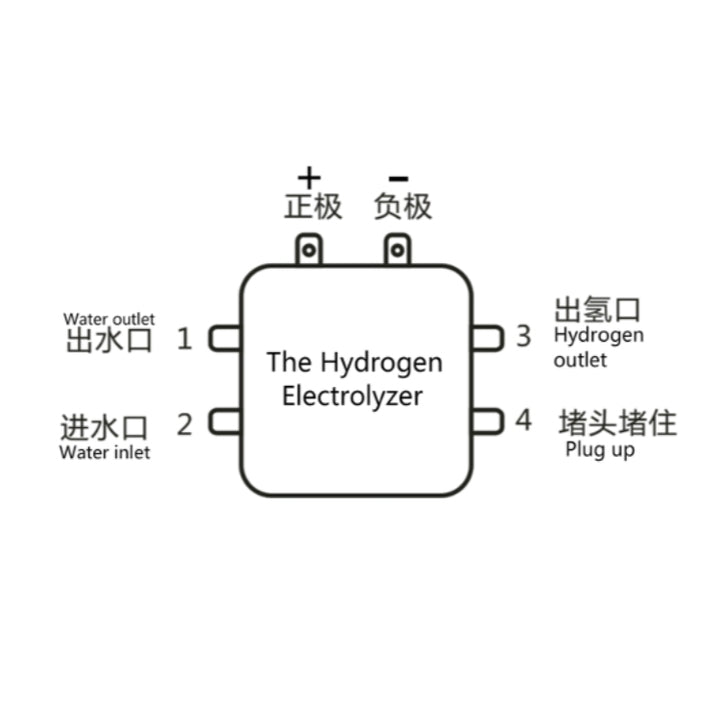 1200ml PEM Hydrogen Electrolyzer Hydrogen Electrode Cell Portable Hydrogen Generator