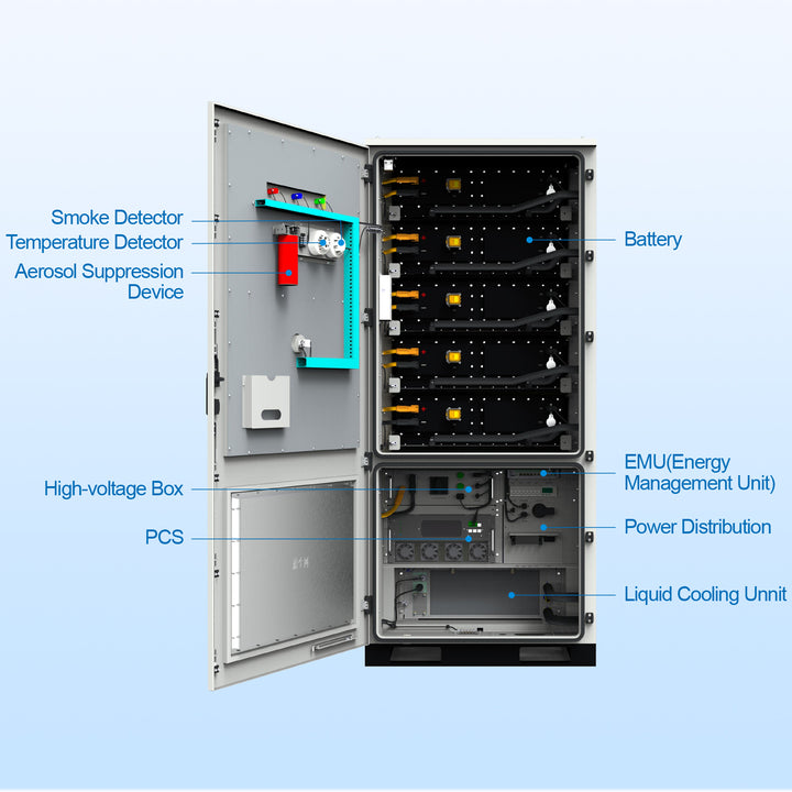 All-In-One Battery Energy Storage Container 250kWh 261kWh off Grid Solar Power Systems Compatible with Diesel Generators