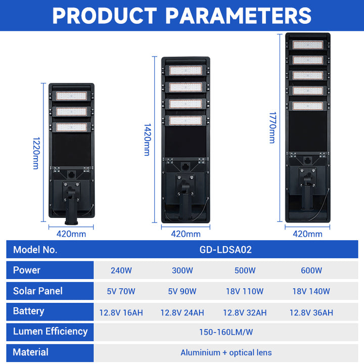 New Product Outdoor Ip65 Waterproof 240w 300w 400w 500w 600w Aluminium Integrated All in One Project Led Solar Street Light