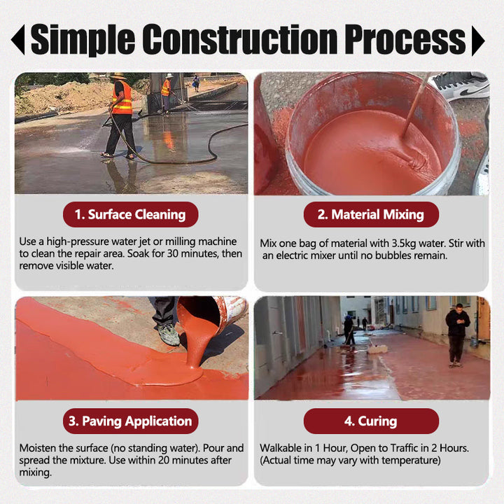 Waygo Cement-Based Repair Mortar for Cracks and Surface Defects in Concrete Structures