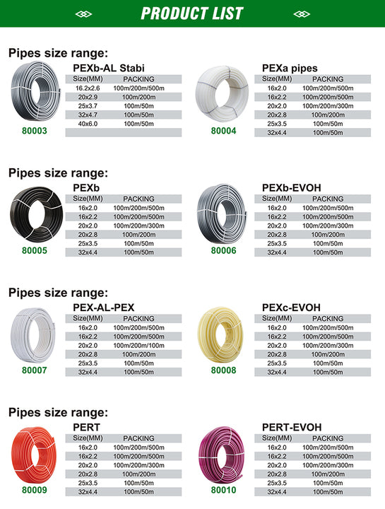 IFAN Hot Cold Water Tube Plumbing Composite Pipes 100 Meters/Roll 5 Layers Laser Overlap PEX Al PEX Pipe PEX Coils