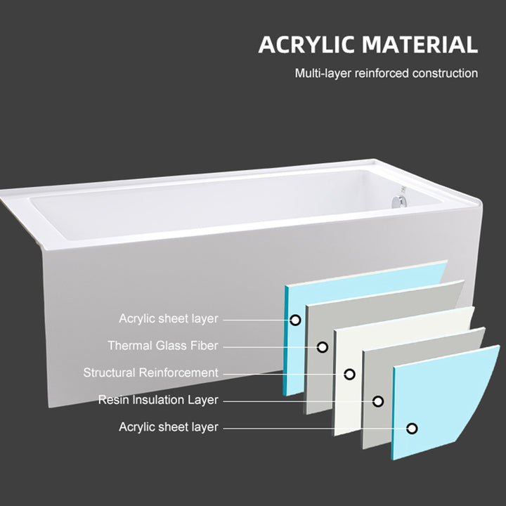 CKB 2 Years Warranty Single Threshold White ABS Apron Soaking Embedded Bathroom Bathtub