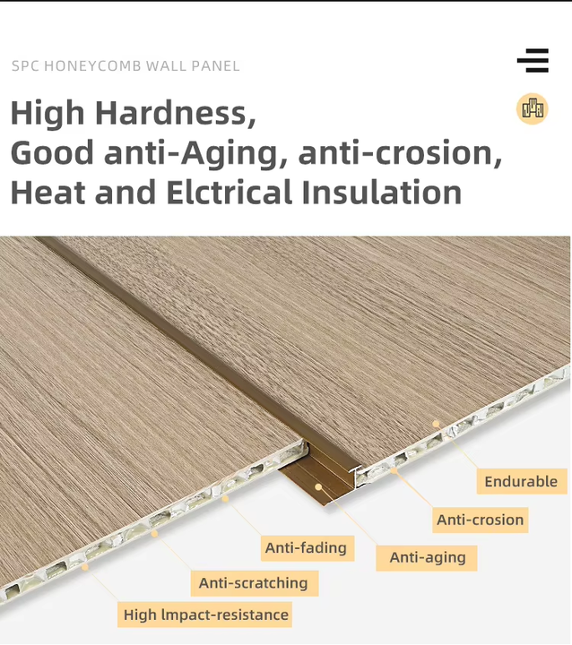 Customized PVC Aluminum Honeycomb Wall Panels Joined by Metal Strip Are Waterproof and Moisture-proof