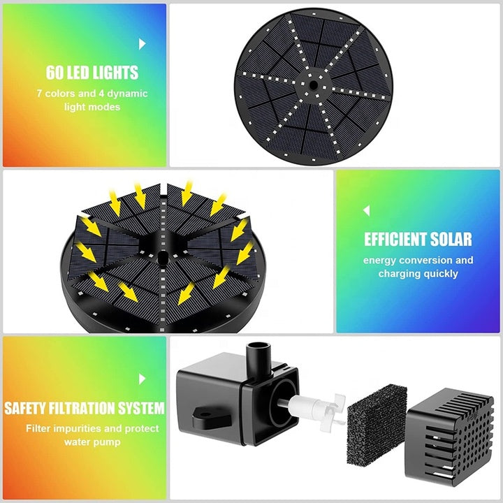 Solar Floating Water Fountain for Bird Bath