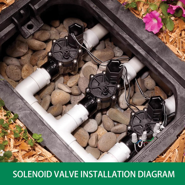 2inch 3/4" Solenoid Water Valve for Garden and Farm Irrigation Diaphragm Flow Regulation Solenoid Valve in Agriculture