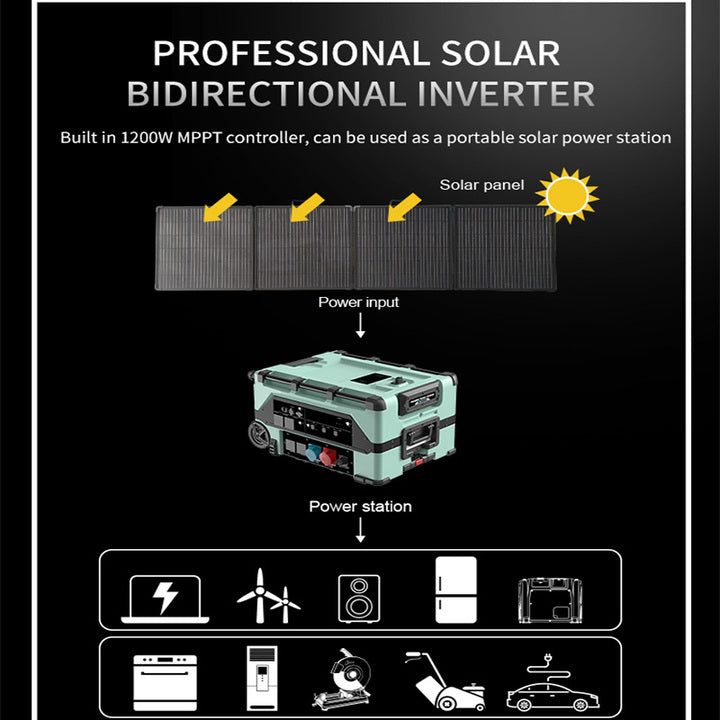 Portable 10Kw Three Phase Power Station 10000 Watt Portable Solar Generator Inverter System External Battery MPPT Controller
