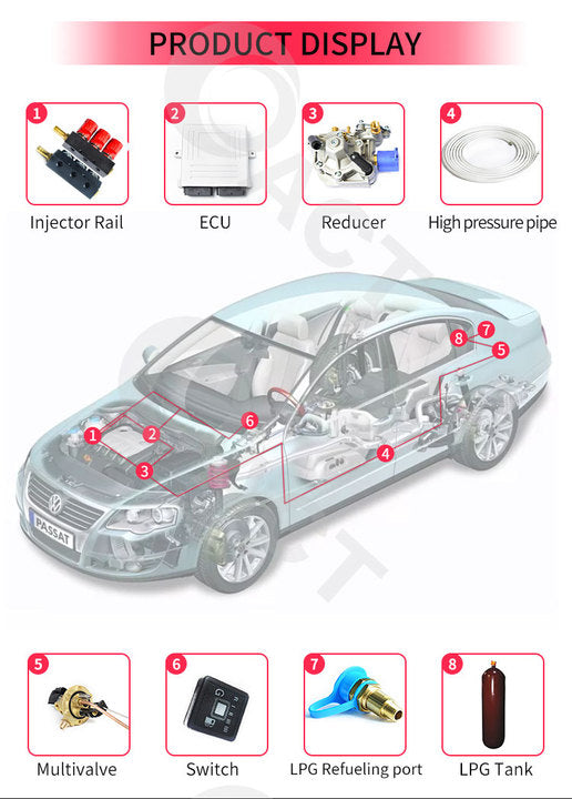 ACT Glp Auto System lpg 6 Cylinder Conversion Kits Gasoline Conversion to lpg Gas Kit 5 Th Generation Full lpg Conversion Kit