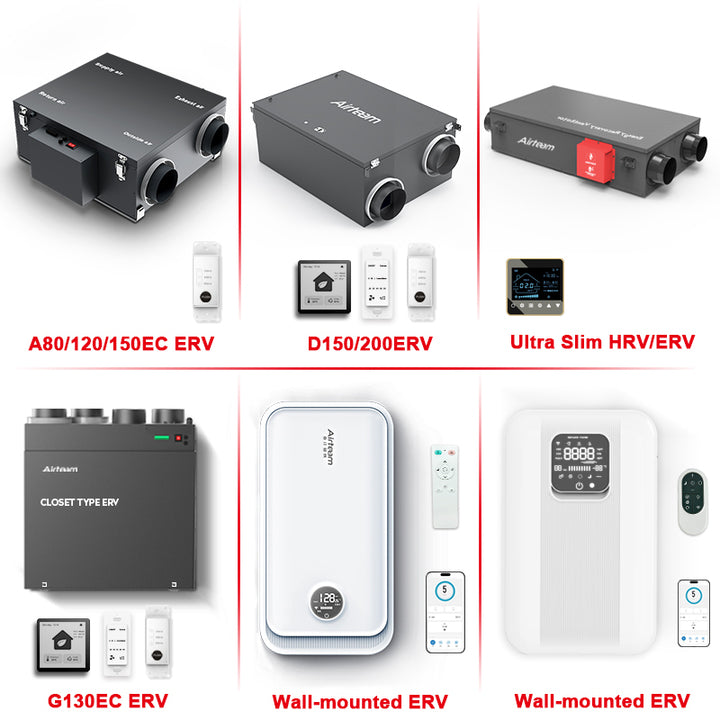 Wall Mounted Heat Energy Recovery Ventilator 120m3/h Fresh Air Ventilation ERV Recovery Ductless ERV