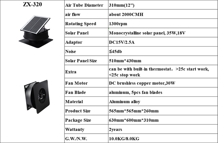 Solar Powered Industrial Attic Vent Fan Factory Garage Shed Ventilation Roof Mount Roof Extractor Exhaust Fan for Metal Building