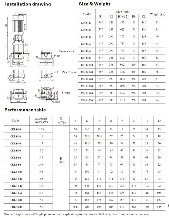 Water Pump 10 hp Centrifugal Electric Water Pump Agriculture 45 m Head Vertical Pressure Water Pump