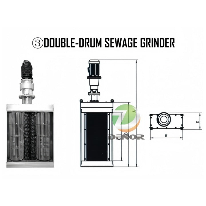Industrial Grinder Custom-Made Wastewater Crusher Sewage Macerator Solids Shredder