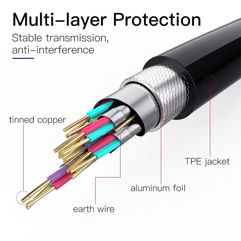 shuliancable hdmi cable high speed 1080p 3d gold plated cable hdmi for hdtv xbox ps3 computer 0 3m 1m 1 5m 2m 3m 5m 7 5m 10m 15m