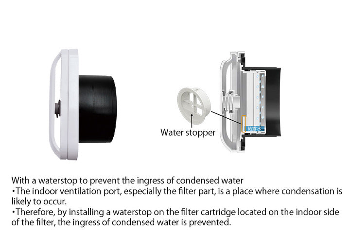 Japan Best Seller air Ventilation Made in Japan with High Quality Lean Design Supply Fresh air System